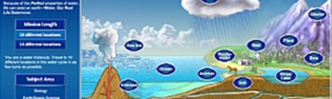Ayuda a una molécula de agua a llegar al océano en Perfect World