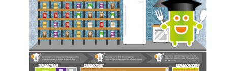 Tamagocours: El Tamagotchi que certifica como docente digital