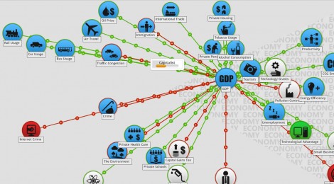 Comprueba qué buen gobernante serías con el serious game Democracy 3